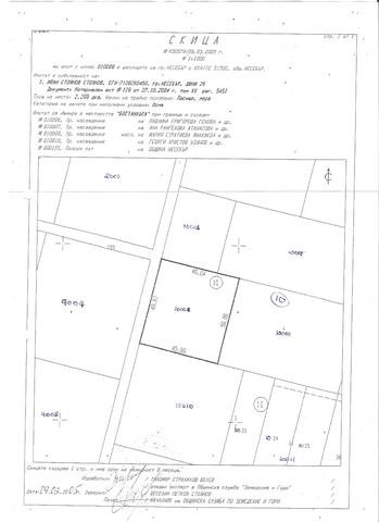 Kosharitsa Bulgaria Land Land Plot Kosharitza