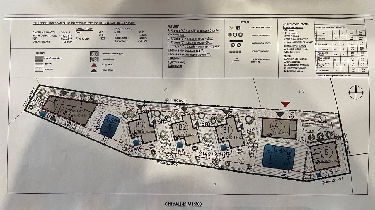Banya Bulgaria House Plot with guest houses